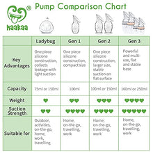 Load image into Gallery viewer, Haakaa Manual Breast Pump Silicone Breast Pump 100ml