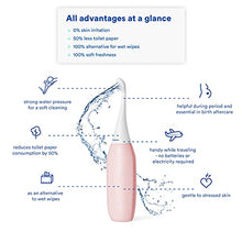 Load image into Gallery viewer, Peri Bottle for Postpartum Care I The Original HAPPYPO Portable Bidet (Color: Rosé) with Cap and Travel Bag for Travel l The Easy-Bidet 2.0 Replaces Wet Wipes and Shower Toilet
